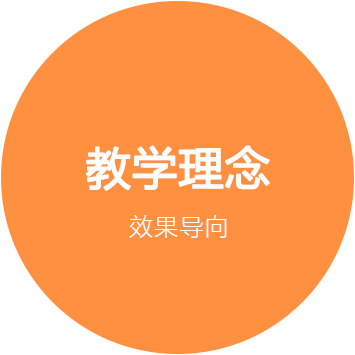 雅思学习